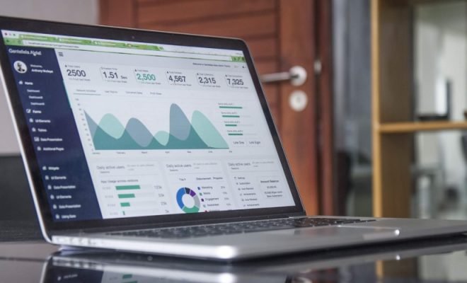 The Importance of a Good Trading Platform
